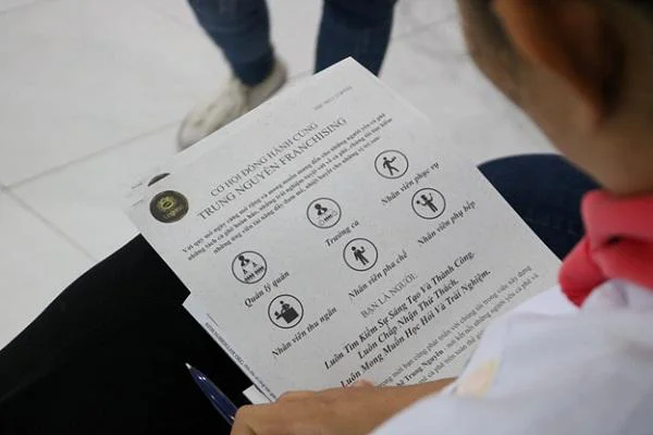 thông tin tuyển dụng từ Cà Phê Trung Nguyên