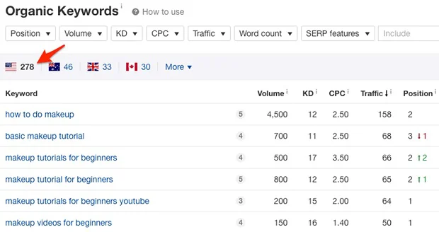 video của Danielle được xếp hạng