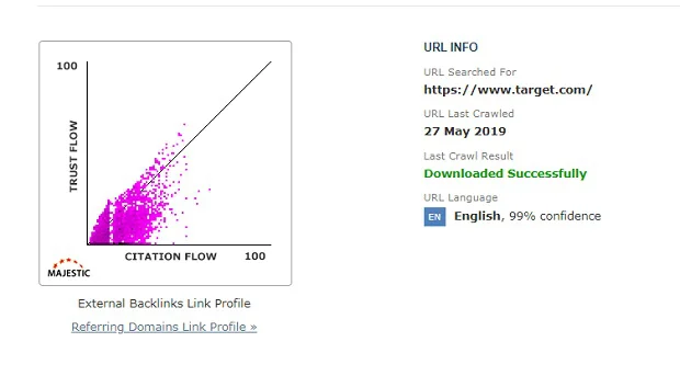 ket-qua-minh-hoa-tf-cf-tren-majestic