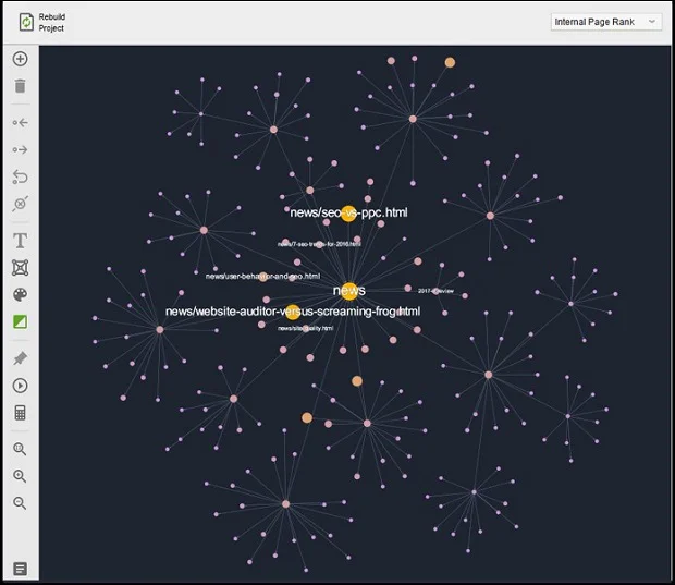 chuc-nang-site-structure-visualization-website-auditor
