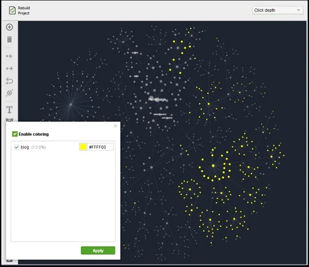 topic-cluster-visualization-website-auditor
