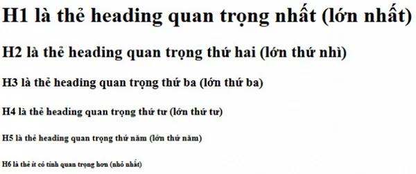 phân biệt thẻ heading
