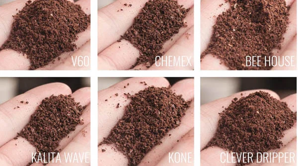 mức độ rang café phù hợp