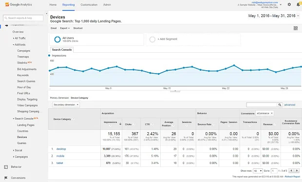 devices-report-google-analytics