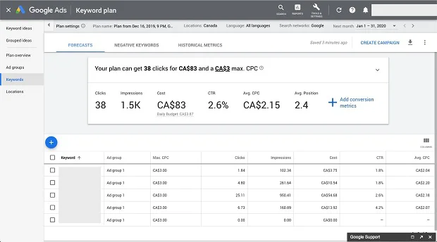 google-ads-impressions