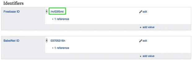 lay-MREID-tu-Wikidata