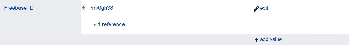 mreid-tuong-tu-trong-wikidata