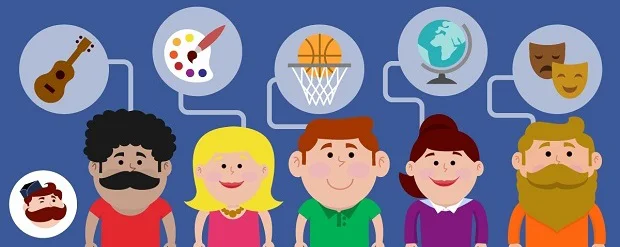 nham-muc-tieu-theo-precise-interests