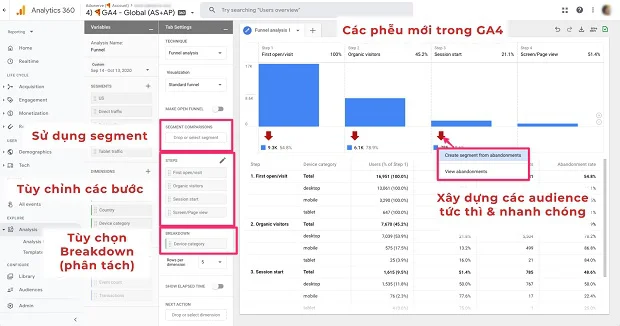 tinh-nang-funnels-trong-ga4