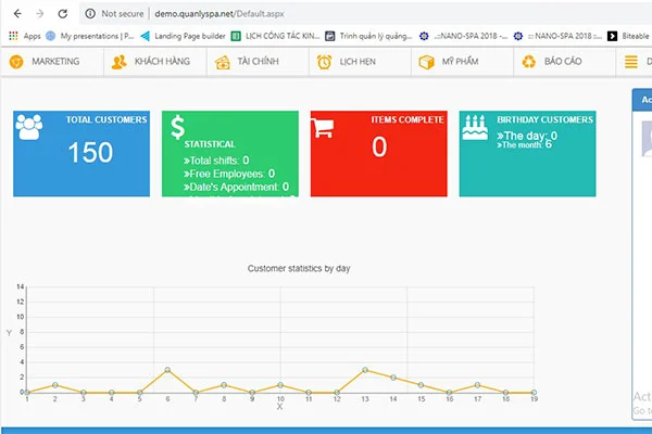 nano spa là phần mềm được khách tin tưởng lựa chọn
