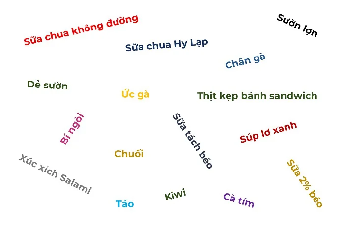 vi-du-ve-cua-hang-bach-hoa-1