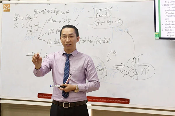 Nguyên tắc vàng trong thiết kế không gian