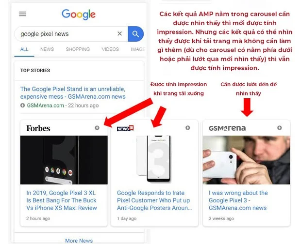 cac-ket-qua-AMP-dang-carousel