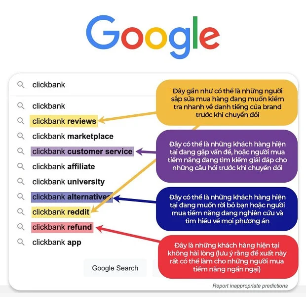 cac-ket-qua-google-suggests-co-the-tiet-lo-nhieu-dieu-ve-hanh-trinh-cua-khach-hang