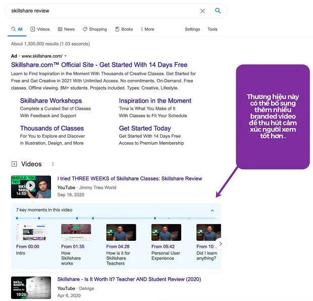 vi-du-ve-video-carousel