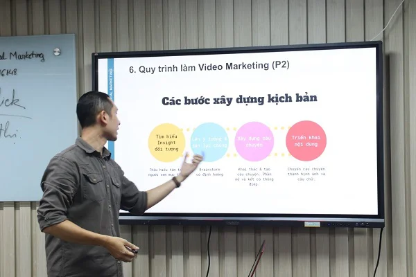 quy-trinh-lam-video-marketing-la-kien-thuc-trong-tam-cua-buoi-hoc