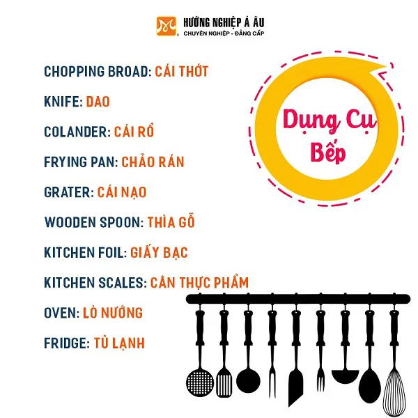 tu-vung-tieng-anh-dung-cu-bep