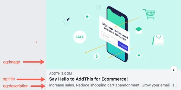 các thành phần của thẻ open graph tag