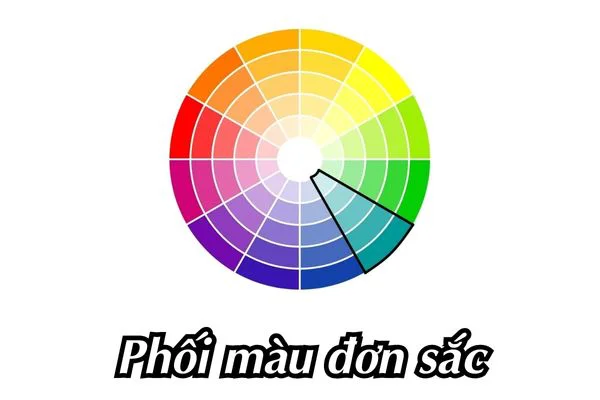 nguyên tắc phối màu đơn sắc