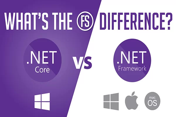khác biệt giữa net core và net framework